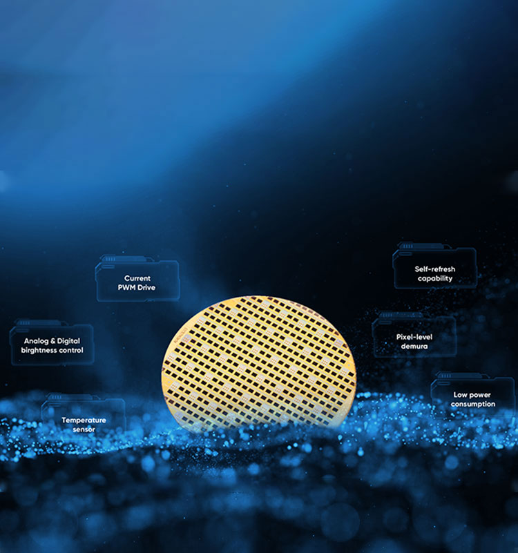 适配于MicroLED的CMOS IC 背板